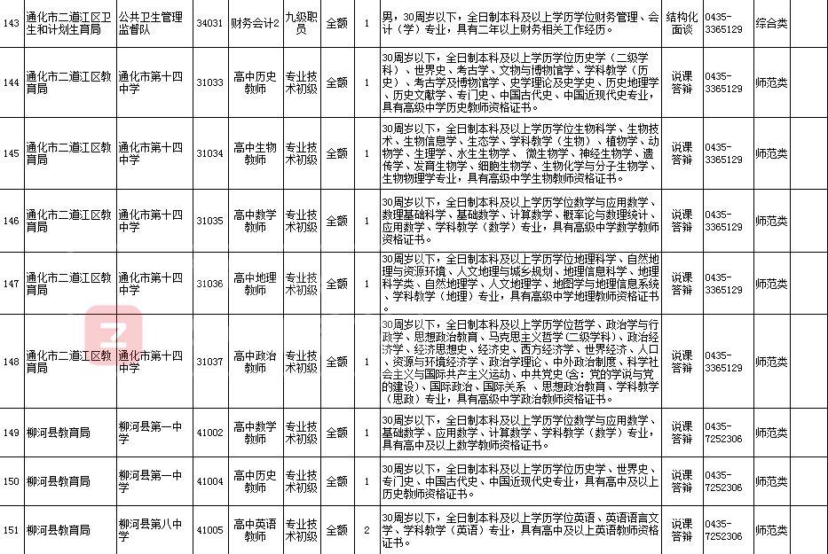 通化最新招聘动态与职业机会深度探讨，48小时速递